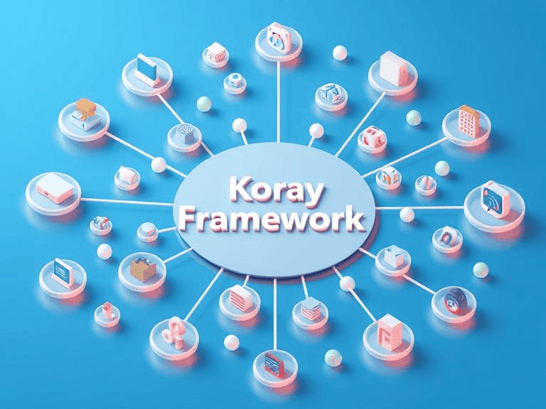 The koray framework enables efficient web application development, emphasizing semantic SEO principles.