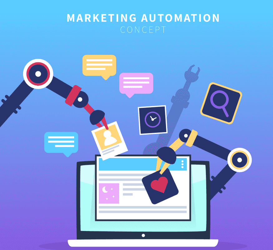 Marketing Automation Perth