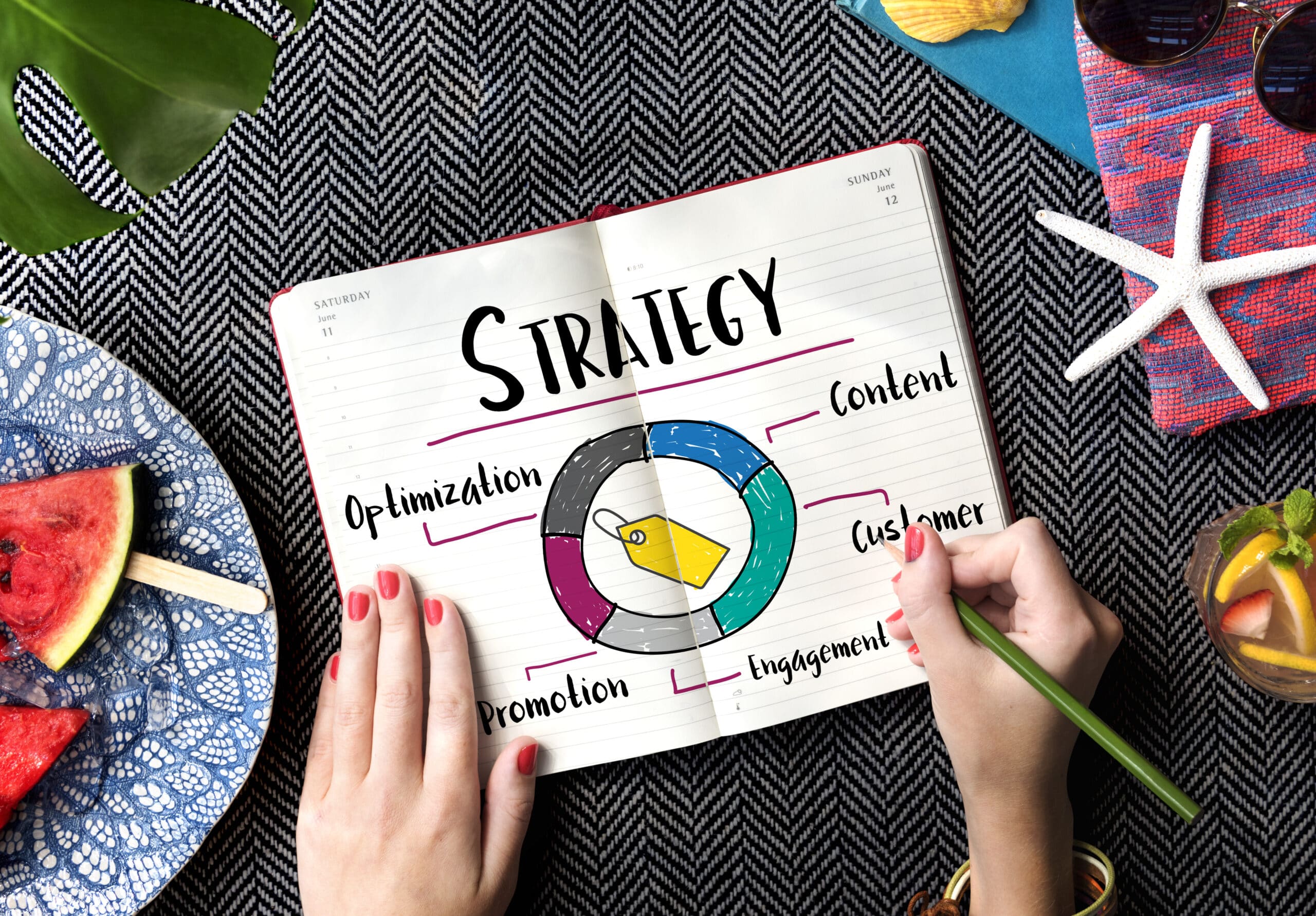 Digital Marketing Strategy Australia